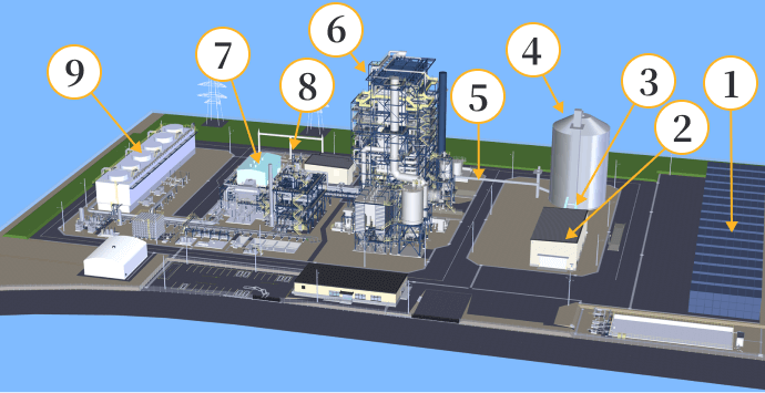 愛知田原バイオマス発電所、施設全体イメージ